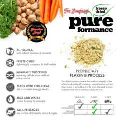 Grandma Lucy's Pureformance Grain-Free/Freeze-Dried Dog Food Pre-Mix 11 Grandma Lucy's Pureformance Grain-Free/Freeze-Dried Dog Food Pre-Mix -Pet Wellness 61186 PT2. AC SS1800 V1697754570