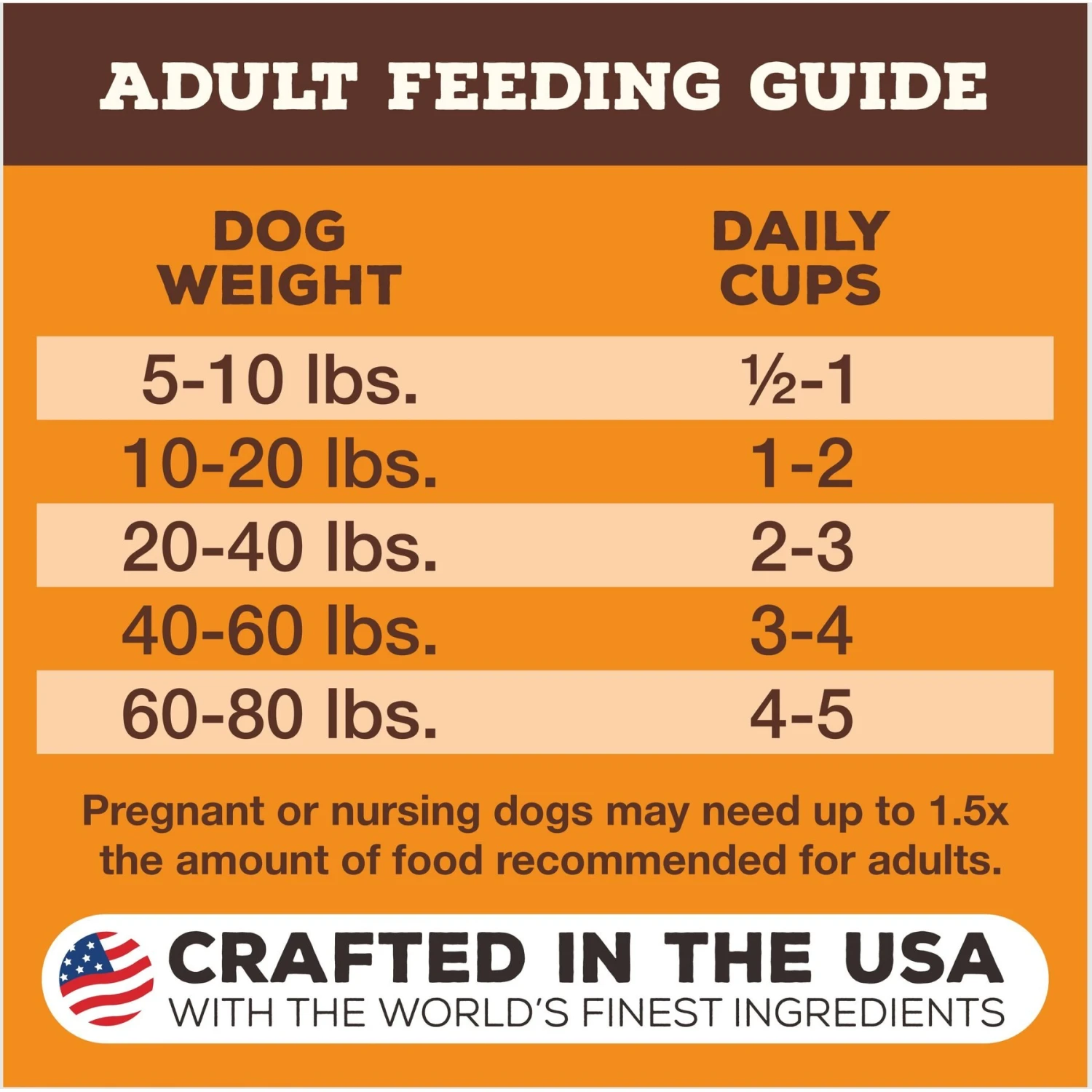 Primal Raw Pronto Beef Recipe Dog Freeze-Dried Food 8 Primal Raw Pronto Beef Recipe Dog Freeze-Dried Food - Image 8