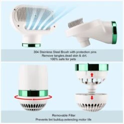 Ownpets 3 In 1 Pet Hair Portable Grooming Blower -Pet Wellness 617510 PT2. AC SS1800 V1675101191
