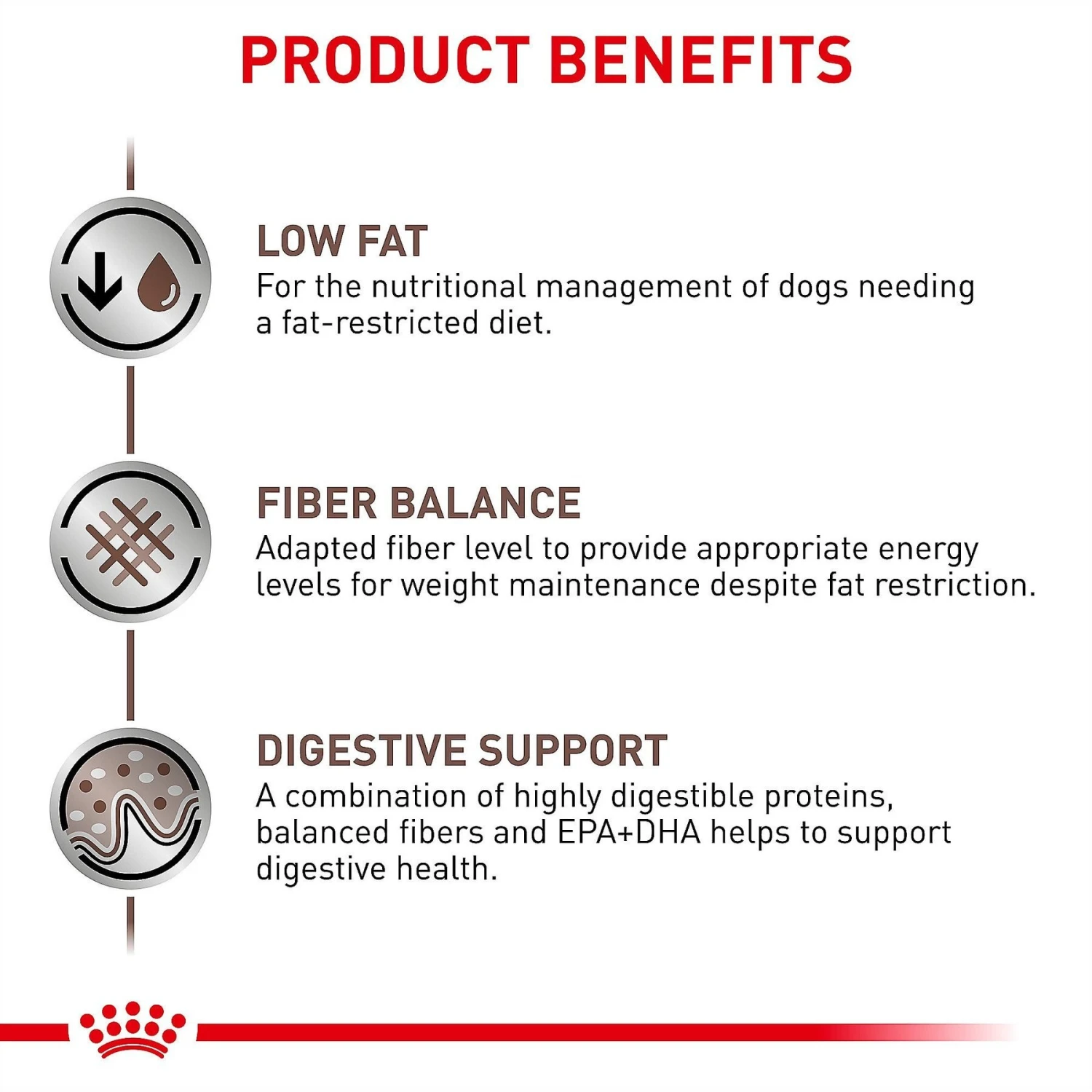 Royal Canin Veterinary Diet Adult Gastrointestinal Low Fat Loaf Canned Dog Food 4 Royal Canin Veterinary Diet Adult Gastrointestinal Low Fat Loaf Canned Dog Food - Image 4
