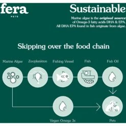 Fera Pet Organics Vegan Omega-3s Algae Oil Supplement For Dogs & Cats, 8-oz Bottle -Pet Wellness 620718 PT2. AC SS1800 V1660138361