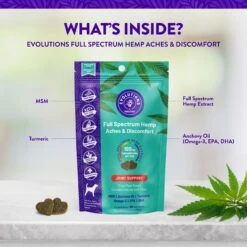 NaturVet Evolutions Full Spectrum Aches & Discomfort Soft Chew Supplement For Adult Dogs -Pet Wellness 624894 PT2. AC SS1800 V1661896275