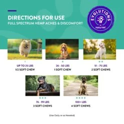 NaturVet Evolutions Full Spectrum Aches & Discomfort Soft Chew Supplement For Adult Dogs -Pet Wellness 624894 PT4. AC SS1800 V1661896878
