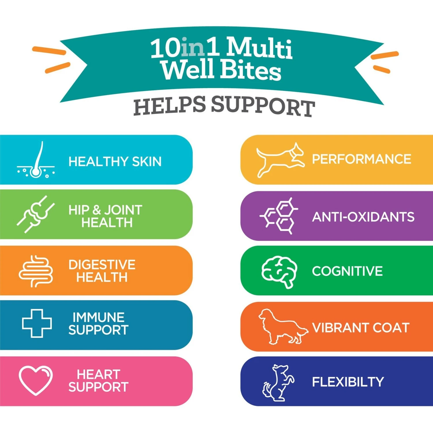 TevraPet 10in1 Multi Well Bites Dog Supplement, 60 Count 3 TevraPet 10in1 Multi Well Bites Dog Supplement, 60 Count - Image 3