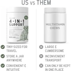 Chew + Heal 4-In-1 Support Multivitamin Dog Supplement 10 Chew + Heal 4-In-1 Support Multivitamin Dog Supplement -Pet Wellness 629526 PT2. AC SS1800 V1662502075
