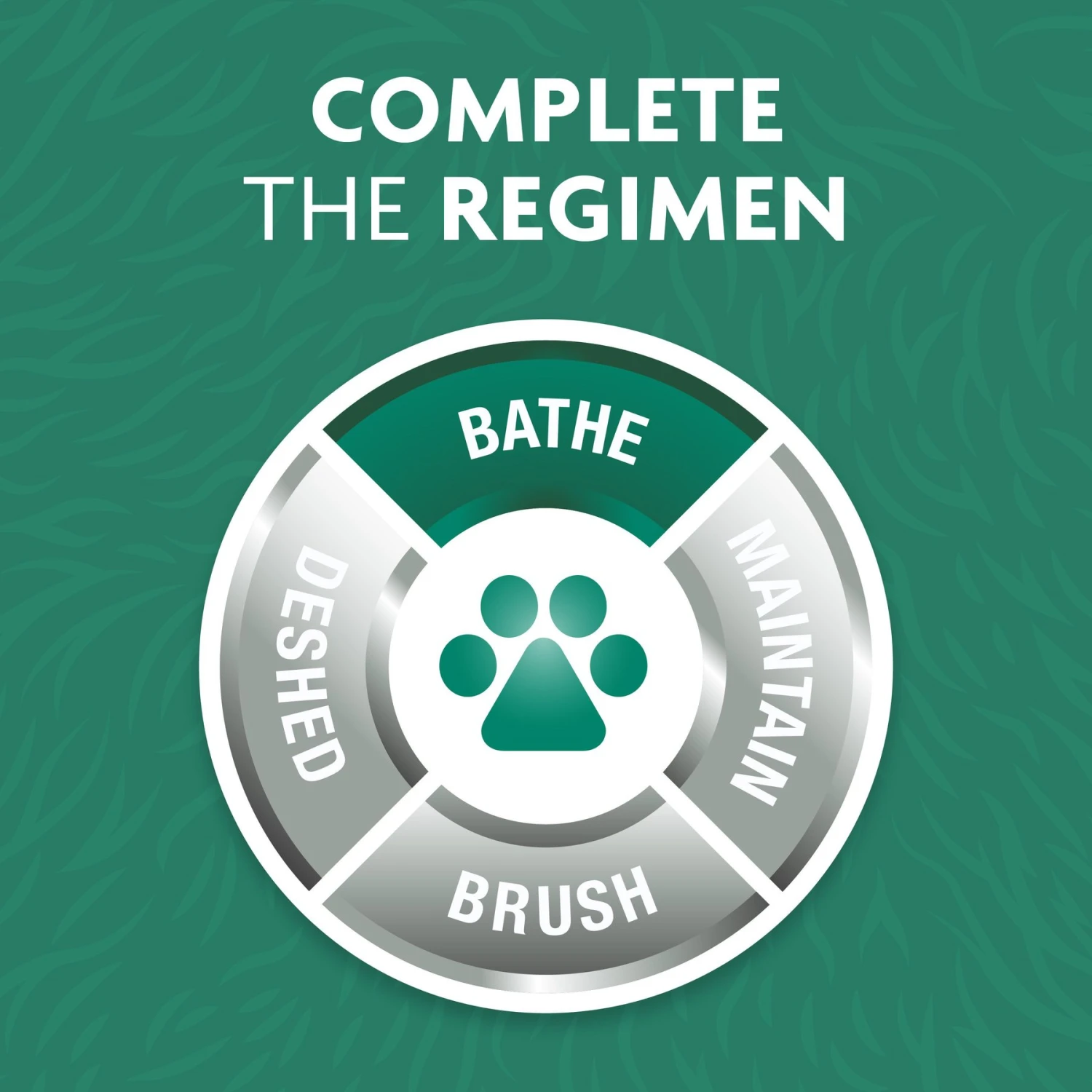 FURminator Deshedding Dog Shampoo 4 FURminator Deshedding Dog Shampoo - Image 4