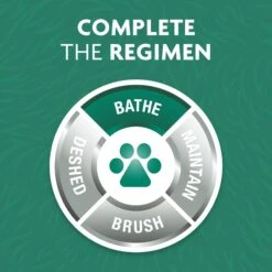 FURminator Itch Relief Ultra Premium Shampoo For Dogs -Pet Wellness 633350 PT3. AC SS1800 V1667947999