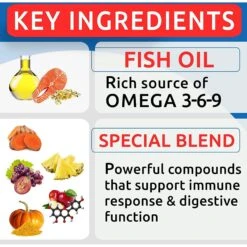 Bark&Spark Allergy Relief Omega 3 Anti-Itch Chicken Flavor Dog Chew -Pet Wellness 633606 PT4. AC SS1800 V1661973808