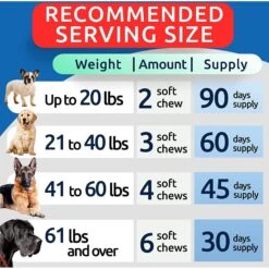 Bark&Spark Allergy Relief Omega 3 Anti-Itch Chicken Flavor Dog Chew -Pet Wellness 633606 PT6. AC SS1800 V1661973174