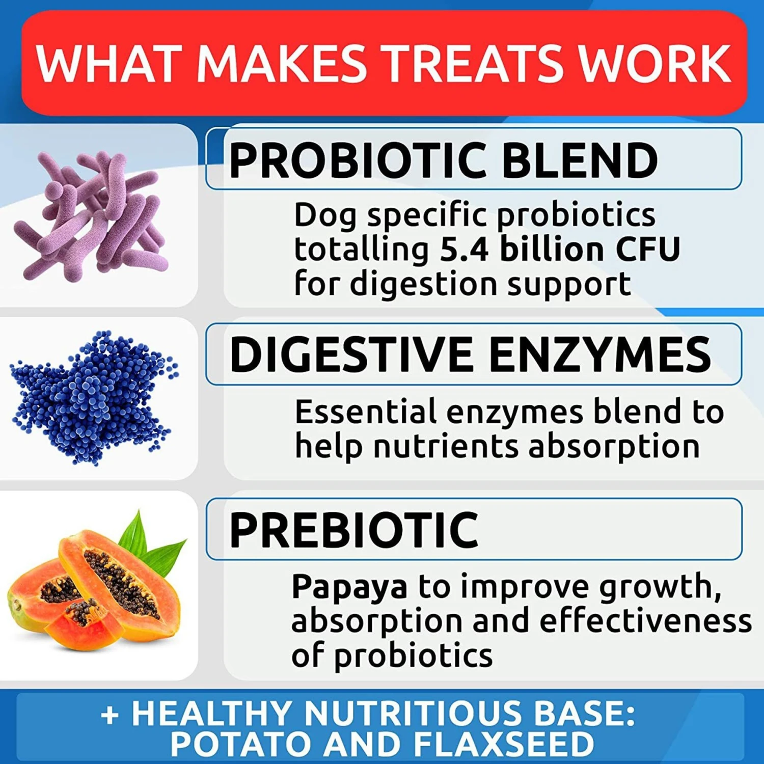 Bark&Spark Dog Probiotics For Dogs With Digestive Enzymes Prebiotics Fiber Chews 4 Bark&Spark Dog Probiotics For Dogs With Digestive Enzymes Prebiotics Fiber Chews - Image 4