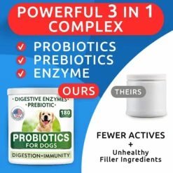 Bark&Spark Dog Probiotics For Dogs With Digestive Enzymes Prebiotics Fiber Chews 11 Bark&Spark Dog Probiotics For Dogs With Digestive Enzymes Prebiotics Fiber Chews -Pet Wellness 633654 PT4. AC SS1800 V1661973493