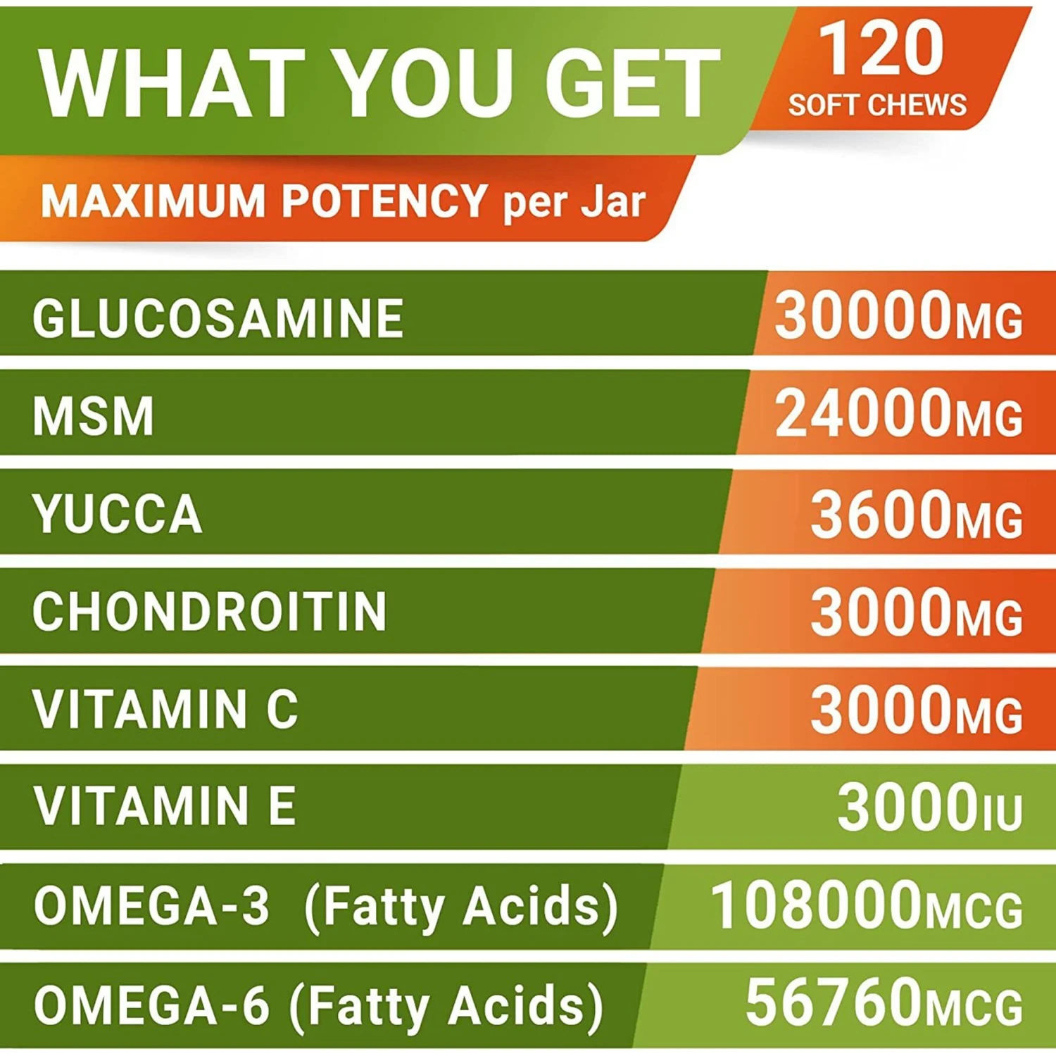 StrellaLab Advanced Mobility Bacon Flavored Chew Supplement For Dogs 5 StrellaLab Advanced Mobility Bacon Flavored Chew Supplement For Dogs - Image 5