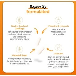 VetriScience Vetri Disc Capsules Joint Supplement For Dogs -Pet Wellness 63774 PT2. AC SS1800 V1658944063