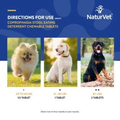 NaturVet Coprophagia Plus Breath Aid Tablets Coprophagia Supplement For Dogs -Pet Wellness 63789 PT6. AC SS1800 V1698697704