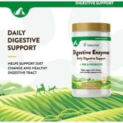 NaturVet Digestive Enzymes Plus Probiotic Powder Digestive Supplement For Cats & Dogs 11 NaturVet Digestive Enzymes Plus Probiotic Powder Digestive Supplement For Cats & Dogs -Pet Wellness 63793 PT2. AC SS1800 V1698692903