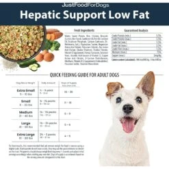 JustFoodForDogs Veterinary Diet PantryFresh Hepatic Support Low Fat Shelf-Stable Fresh Dog Food, 12.5-oz Pouch, Case Of 12 -Pet Wellness 638790 PT7. AC SS1800 V1666299582