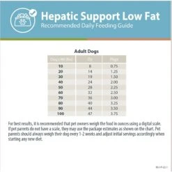 JustFoodForDogs Veterinary Diet PantryFresh Hepatic Support Low Fat Shelf-Stable Fresh Dog Food, 12.5-oz Pouch, Case Of 12 -Pet Wellness 638790 PT8. AC SS1800 V1666299581