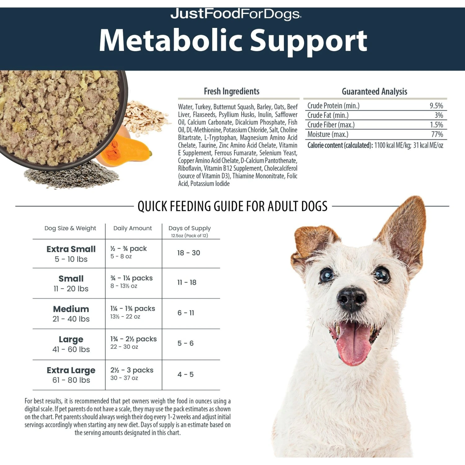 JustFoodForDogs Veterinary Diet PantryFresh Metabolic Support Shelf-Stable Fresh Dog Food, 12.5-oz Pouch, Case Of 12 8 JustFoodForDogs Veterinary Diet PantryFresh Metabolic Support Shelf-Stable Fresh Dog Food, 12.5-oz Pouch, Case Of 12 - Image 8