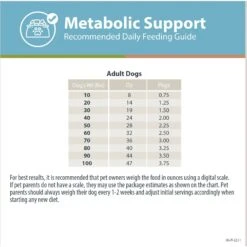 JustFoodForDogs Veterinary Diet PantryFresh Metabolic Support Shelf-Stable Fresh Dog Food, 12.5-oz Pouch, Case Of 12 17 JustFoodForDogs Veterinary Diet PantryFresh Metabolic Support Shelf-Stable Fresh Dog Food, 12.5-oz Pouch, Case Of 12 -Pet Wellness 638806 PT8. AC SS1800 V1666296228