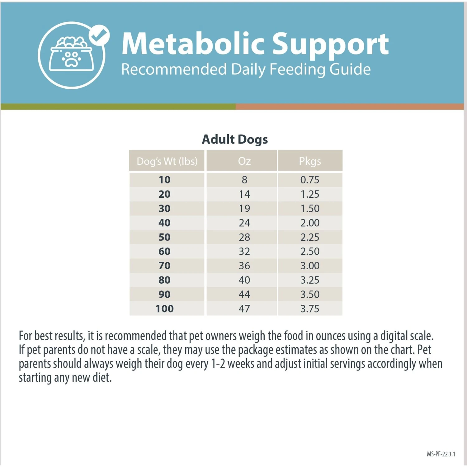 JustFoodForDogs Veterinary Diet PantryFresh Metabolic Support Shelf-Stable Fresh Dog Food, 12.5-oz Pouch, Case Of 12 9 JustFoodForDogs Veterinary Diet PantryFresh Metabolic Support Shelf-Stable Fresh Dog Food, 12.5-oz Pouch, Case Of 12 - Image 9