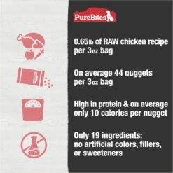PureBites Chicken Freeze-Dried Topper For Dogs -Pet Wellness 639406 PT4. AC SS1800 V1677615455