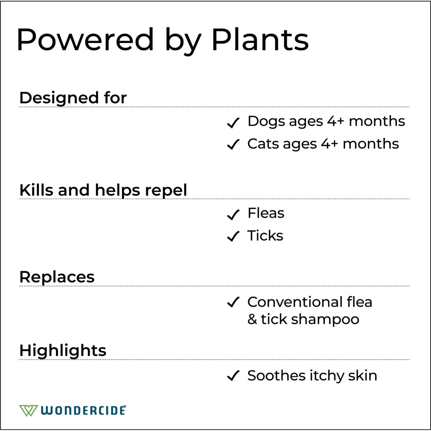 Wondercide Flea & Tick Peppermint Cat & Dog Shampoo, 12-oz Bottle 5 Wondercide Flea & Tick Peppermint Cat & Dog Shampoo, 12-oz Bottle - Image 5