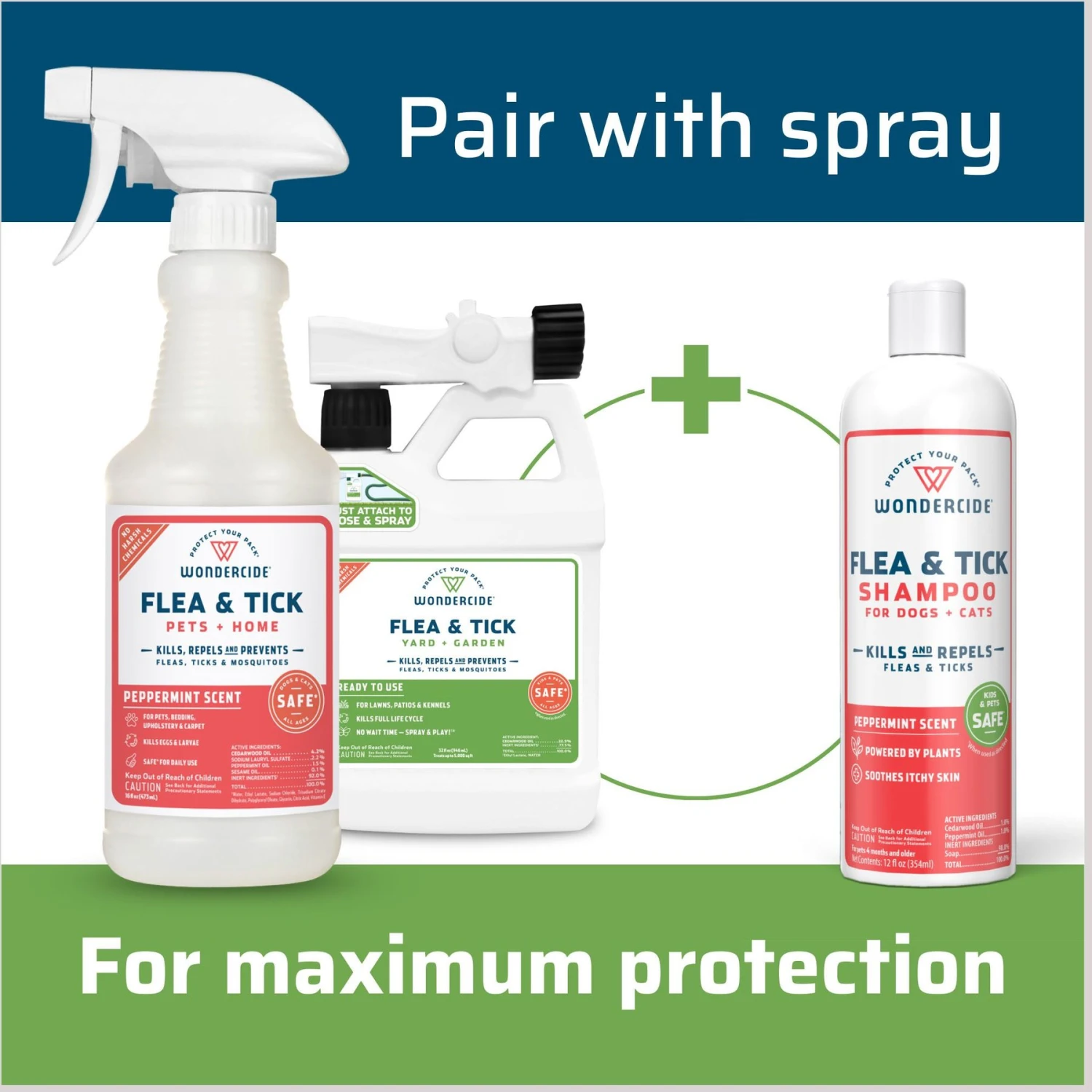 Wondercide Flea & Tick Peppermint Cat & Dog Shampoo, 12-oz Bottle 8 Wondercide Flea & Tick Peppermint Cat & Dog Shampoo, 12-oz Bottle - Image 8