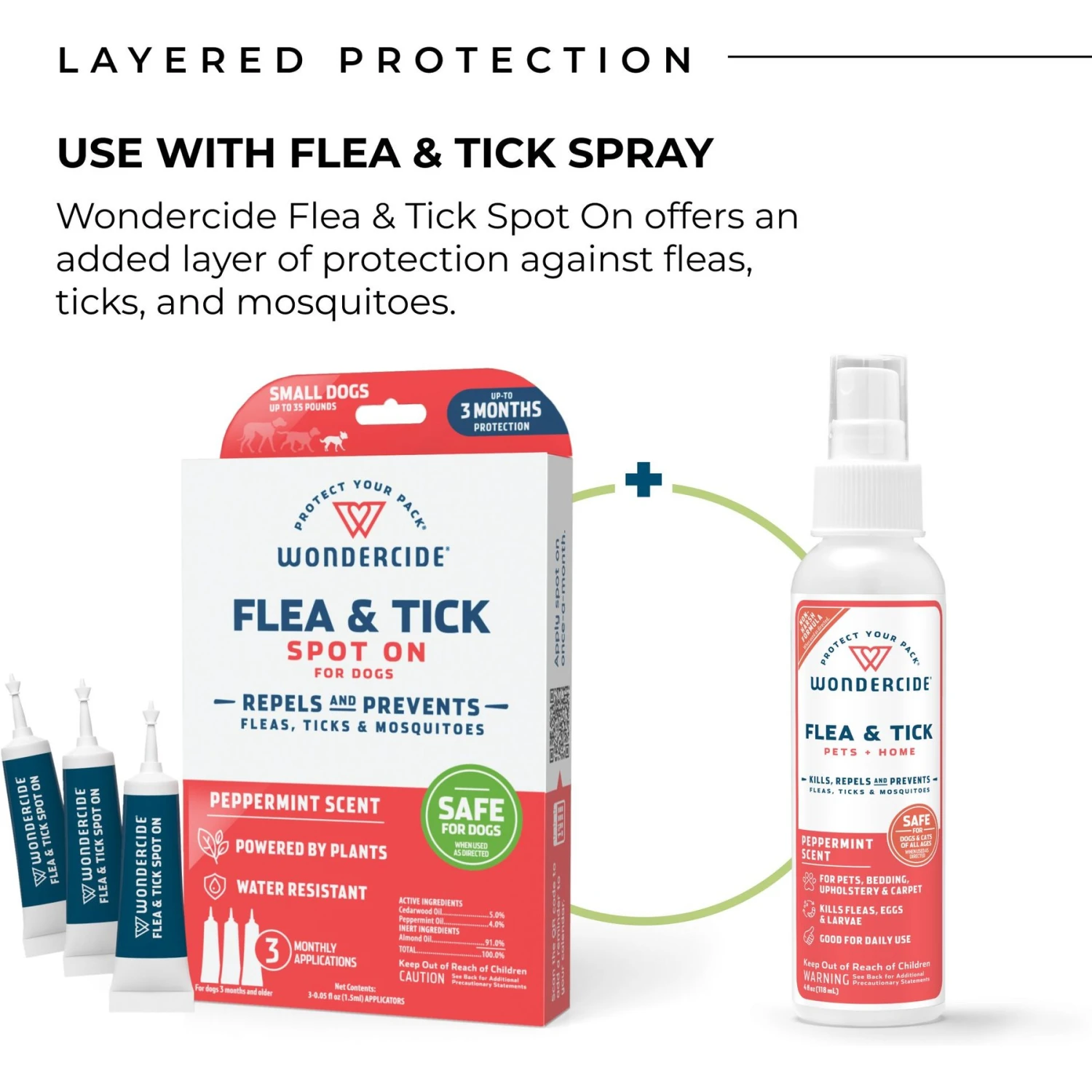 Wondercide Spot-On Peppermint Flea & Tick Spot Treatment For Small Dogs, 3 Doses (3-mos. Supply) 6 Wondercide Spot-On Peppermint Flea & Tick Spot Treatment For Small Dogs, 3 Doses (3-mos. Supply) - Image 6