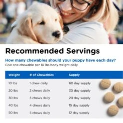 Nutri-Vet Puppy-Vite Chewable Tablets Multivitamin For Dogs -Pet Wellness 64355 PT4. AC SS1800 V1657660709