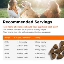 Nutri-Vet Shed Defense Seafood & Fish Flavored Soft Chews Skin & Coat Supplement For Dogs -Pet Wellness 64359 PT4. AC SS1800 V1657661013