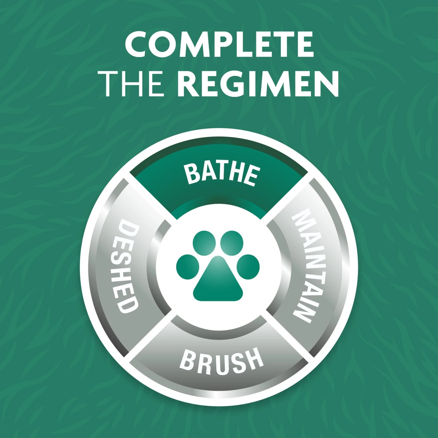 FURminator DeShedding Ultra Premium Dog Conditioner 4 FURminator DeShedding Ultra Premium Dog Conditioner - Image 4