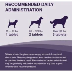 Nutramax Denamarin With S-Adenosylmethionine & Silybin Tablet Liver Supplement For Large Dogs 15 Nutramax Denamarin With S-Adenosylmethionine & Silybin Tablet Liver Supplement For Large Dogs -Pet Wellness 647318 PT6. AC SS1800 V1668631725