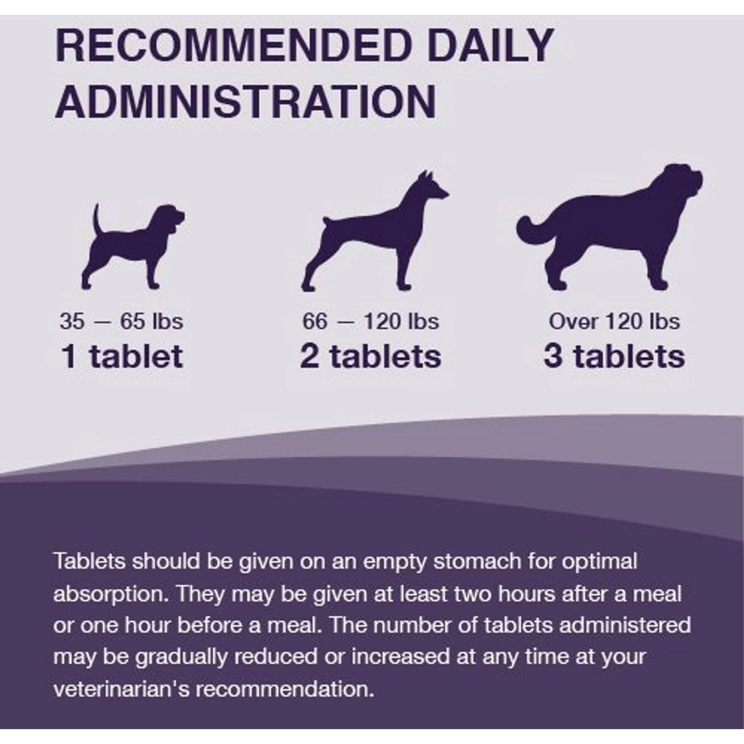 Nutramax Denamarin With S-Adenosylmethionine & Silybin Tablet Liver Supplement For Large Dogs 7 Nutramax Denamarin With S-Adenosylmethionine & Silybin Tablet Liver Supplement For Large Dogs - Image 7