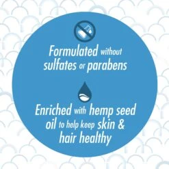 FURminator One Earth Hemp Hydrating Honey Scented 2-in-1 Moisturizing Dog Shampoo & Conditioner, Blue, 16-oz Bottle -Pet Wellness 648214 PT7. AC SS1800 V1667598659