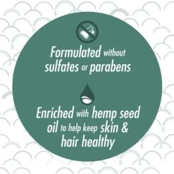 FURminator One Earth Hemp Hypoallergenic Green Tea Scented 2-in-1 Dog Shampoo & Conditioner, Green, 16-oz Bottle -Pet Wellness 648230 PT7. AC SS1800 V1667598102