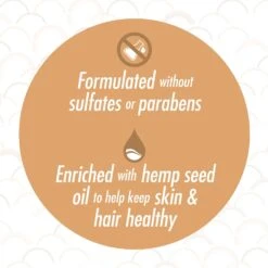 FURminator One Earth Hemp Hydrating Honey Scented Deodorizing Dog Spray, Orange, 8-oz Spray -Pet Wellness 648246 PT7. AC SS1800 V1667599034