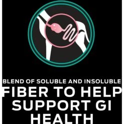 Purina Pro Plan Veterinary Diets EN Gastroenteric Fiber Balance Dry Dog Food -Pet Wellness 65048 PT6. AC SS1800 V1700158278