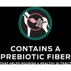 Purina Pro Plan Veterinary Diets EN Gastroenteric Fiber Balance Dry Dog Food -Pet Wellness 65048 PT7. AC SS1800 V1700160692