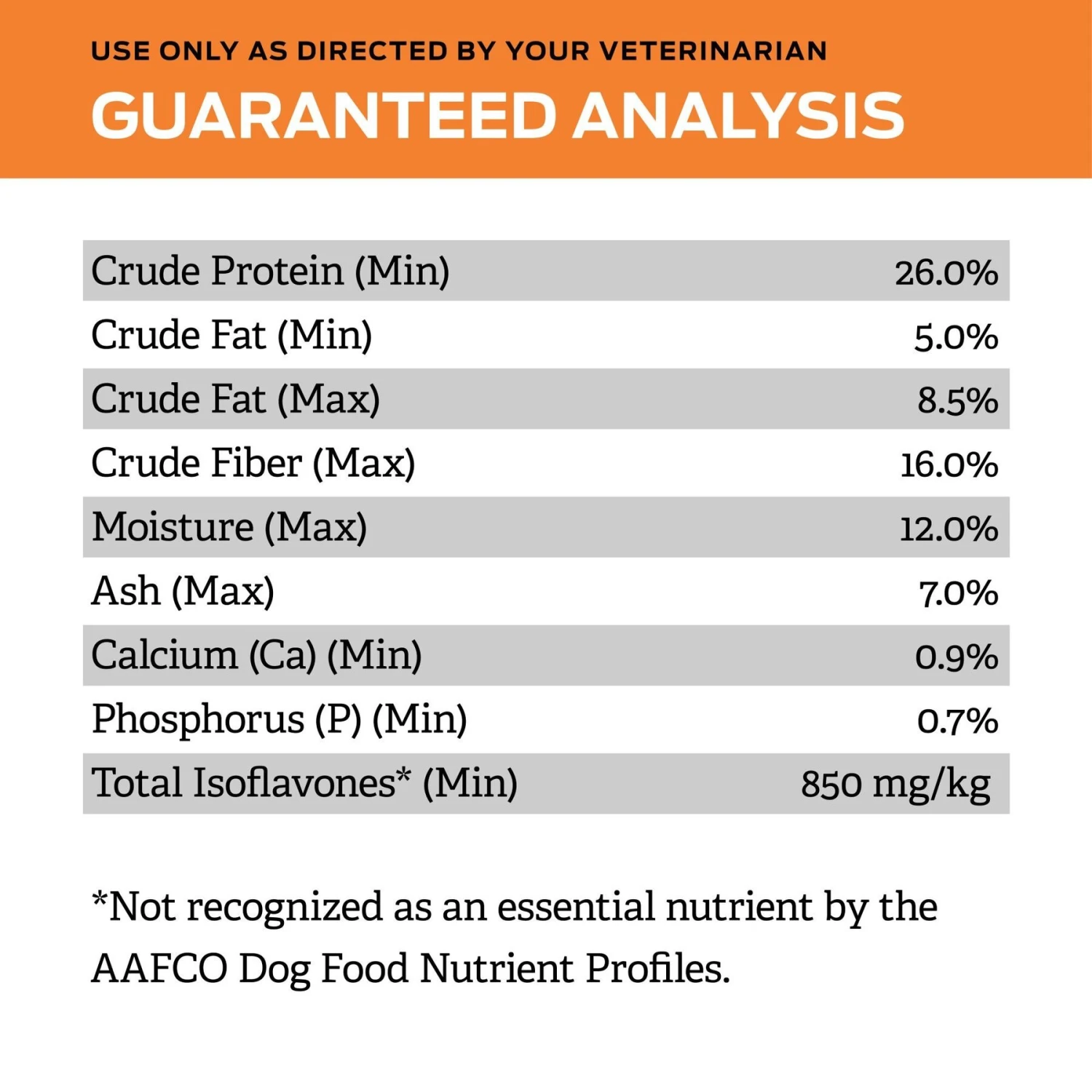 Purina Pro Plan Veterinary Diets OM Overweight Management Dry Dog Food 6 Purina Pro Plan Veterinary Diets OM Overweight Management Dry Dog Food - Image 6