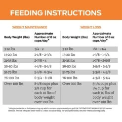 Purina Pro Plan Veterinary Diets OM Overweight Management Dry Dog Food 17 Purina Pro Plan Veterinary Diets OM Overweight Management Dry Dog Food -Pet Wellness 65067 PT8. AC SS1800 V1700158575