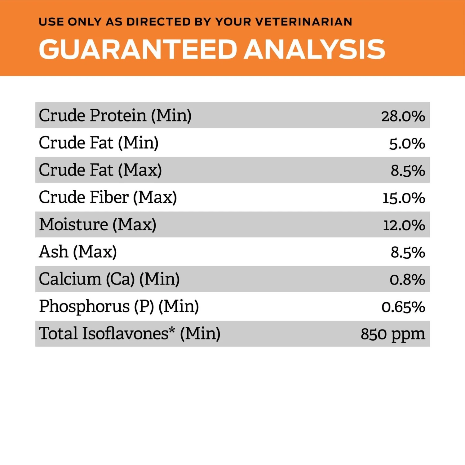Purina Pro Plan Veterinary Diets OM Overweight Management Select Blend Chicken Flavor Dry Dog Food 6 Purina Pro Plan Veterinary Diets OM Overweight Management Select Blend Chicken Flavor Dry Dog Food - Image 6