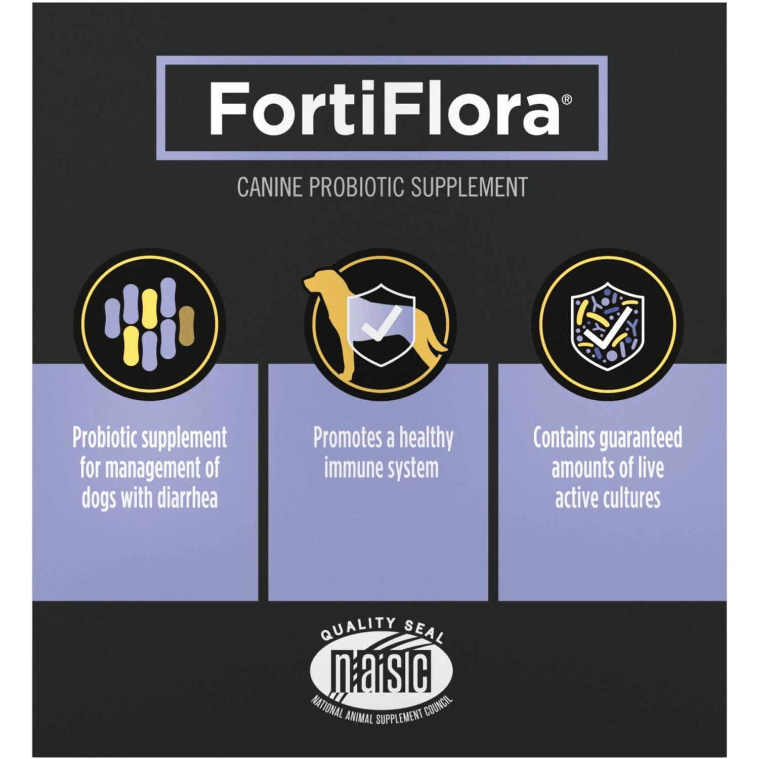 Purina Pro Plan Veterinary Diets FortiFlora Powder Digestive Supplement For Dogs 2 Purina Pro Plan Veterinary Diets FortiFlora Powder Digestive Supplement For Dogs - Image 2