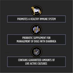 Purina Pro Plan Veterinary Diets FortiFlora Powder Digestive Supplement For Dogs 12 Purina Pro Plan Veterinary Diets FortiFlora Powder Digestive Supplement For Dogs -Pet Wellness 65072 PT3. AC SS1800 V1691096330