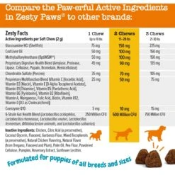 Zesty Paws Puppy 8-in-1 Chicken Flavor Soft Chews Multivitamin Supplement For Dogs & Zesty Paws Wild Alaskan Salmon Oil Liquid Skin & Coat Supplement For Dogs & Cats -Pet Wellness 662790 PT6. AC SS1800 V1701878416
