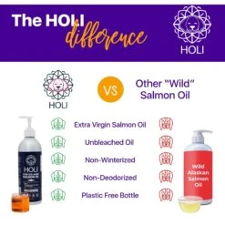 HOLI Pure Icelandic Salmon Oil Skin & Coat Health Dog Supplement 10 HOLI Pure Icelandic Salmon Oil Skin & Coat Health Dog Supplement -Pet Wellness 662854 PT4. AC SS1800 V1667338082
