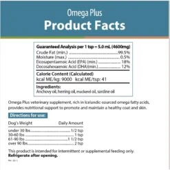 JustFoodForDogs Omega Plus Fish Oil Supplement For Dogs, 16-oz Bottle -Pet Wellness 667702 PT4. AC SS1800 V1681396392