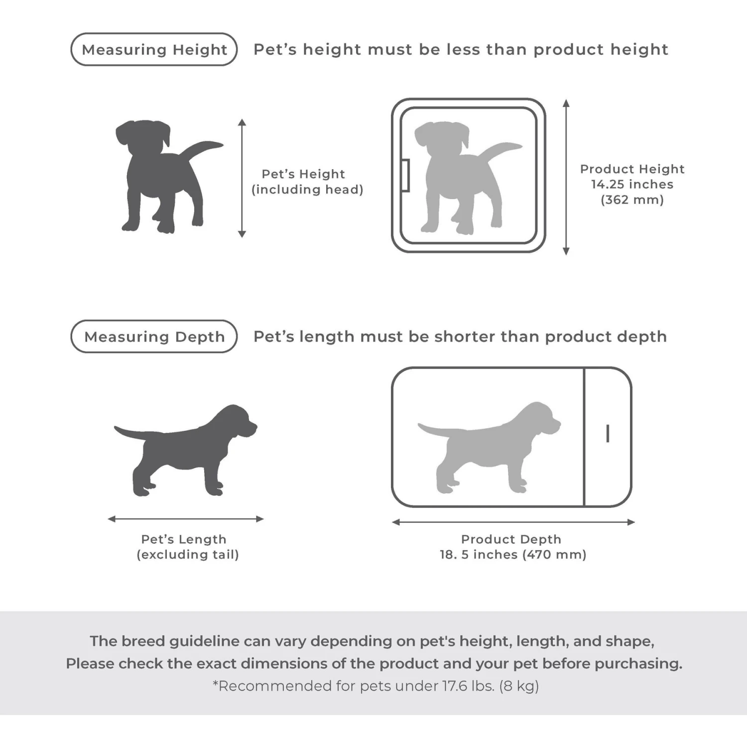 Cuckoo Dog Dryer Room 6 Cuckoo Dog Dryer Room - Image 6