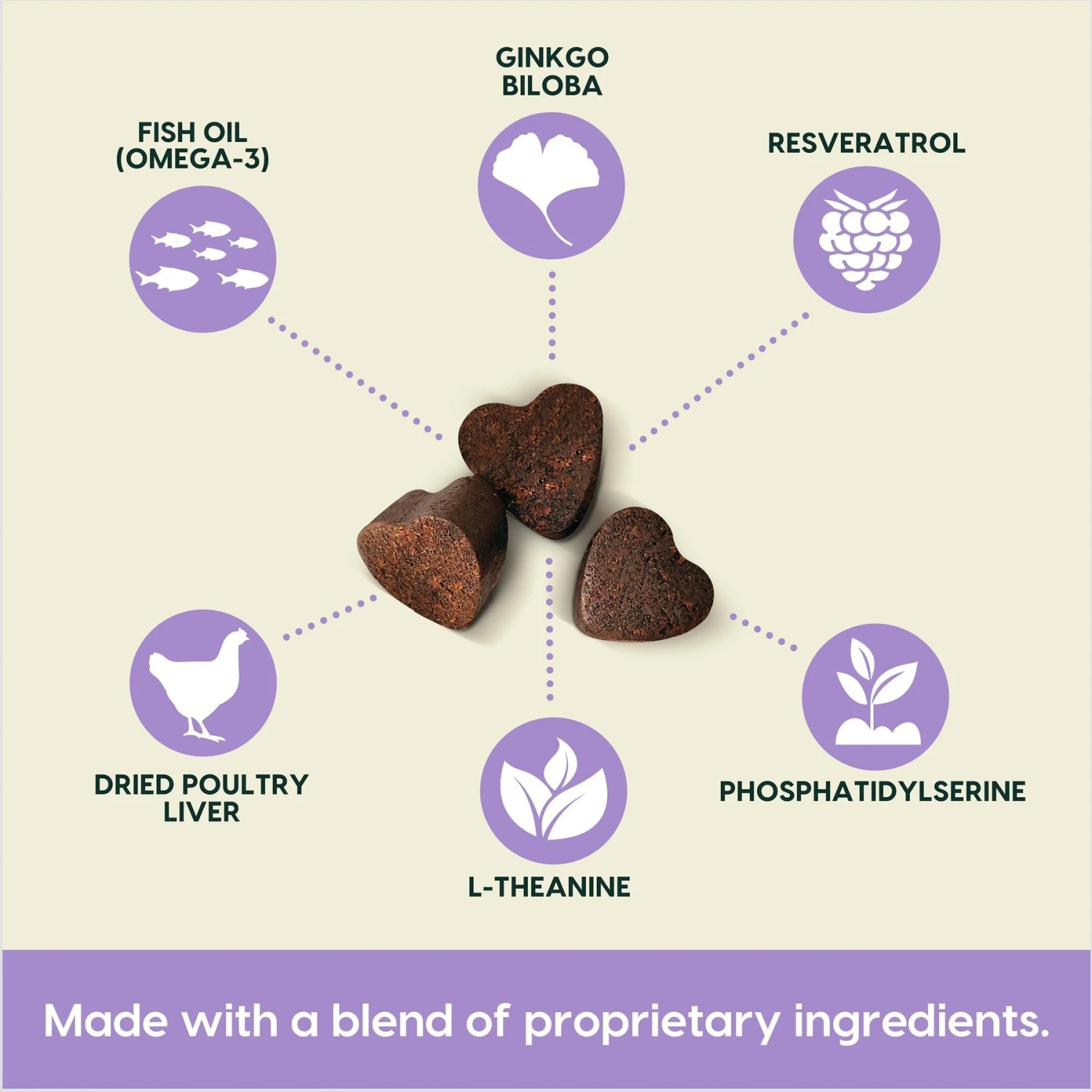 Ark Naturals Gray Muzzle Brain's Best Friend Soft Chew Brain & Nervous System Supplement For Senior Dogs 3 Ark Naturals Gray Muzzle Brain's Best Friend Soft Chew Brain & Nervous System Supplement For Senior Dogs - Image 3