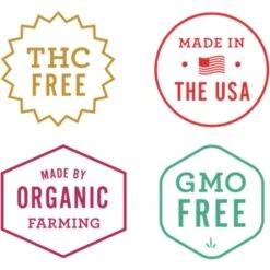 Hemp Well Thrive Skin & Coat Soft Chew Supplement For Dogs, 30 Count -Pet Wellness 685230 PT8. AC SS1800 V1700689870