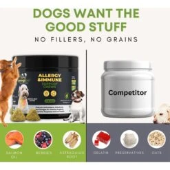 Googipet Allergy Relief Smoked Beef Flavored Chew Supplement For Dogs, 90 Count -Pet Wellness 685542 PT2. AC SS1800 V1695756587
